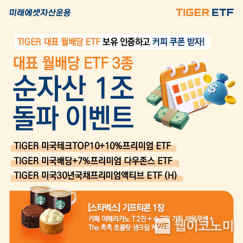 TIGER 프리미엄 월배당 ETF 3종 총 순자산 1조원 돌파 기념 이벤트 / 2024.04.22 (출처: 미래에셋자산운용)