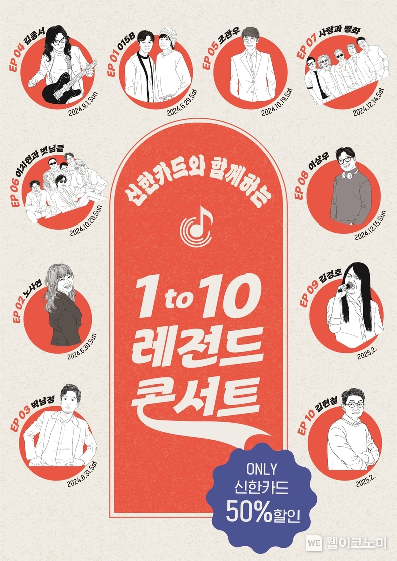 ‘1 to 10 레전드 콘서트’ 포스터 / 2024.05.16 (출처: 신한카드)