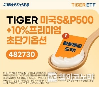 미래에셋, ‘TIGER 미국S&P500+10%프리미엄초단기옵션ETF’ 신규 상장 / 2024.05.21 (출처: 미래에셋자산운용)