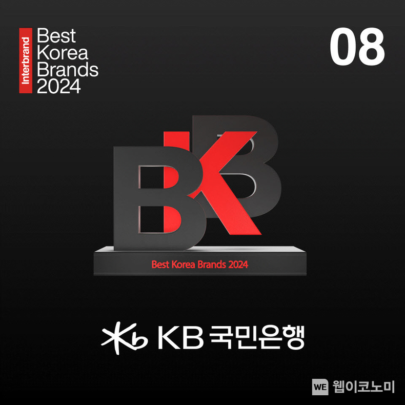 KB국민은행, 인터브랜드 선정 `베스트 코리아 브랜드` 12년 연속 시중은행 1위 / 2024.05.23 (출처: KB국민은행)