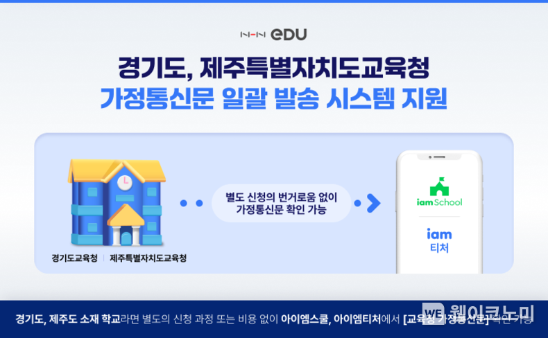아이엠스쿨, 경기도와 제주도에 가정통신문 일괄 발송 시스템 지원 / 2024.05.23 (출처: 엔에이치엔 에듀)