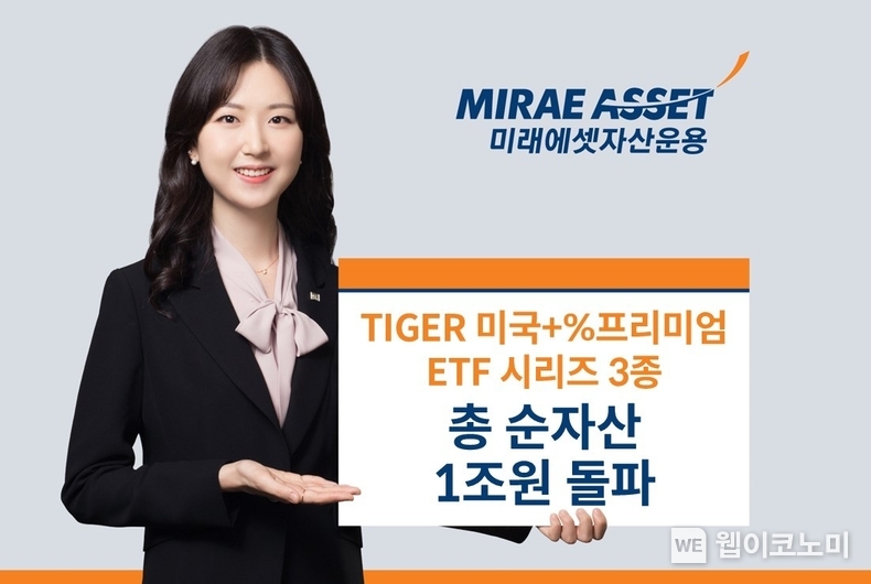 TIGER 미국+%프리미엄 3종 순자산 합계 1조원 돌파 / 2024.05.28 (출처: 미래에셋자산운용)