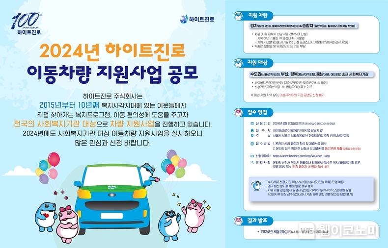 하이트진로는 2015년부터 10년째 진행중인 ‘2024년 취약계층 이동 차량 지원사업’의 지원기관 공모를 진행한다. / 2024.05.29 (출처: 하이트진로)