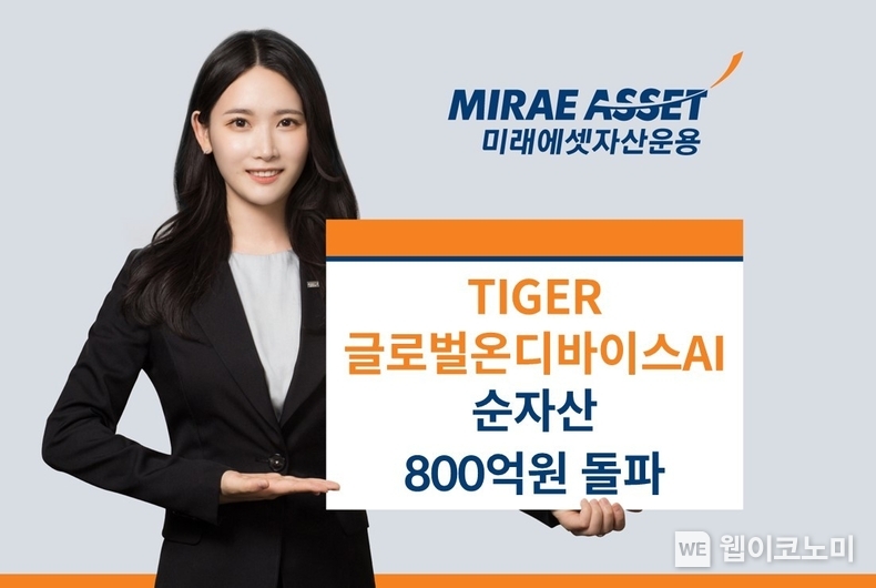 TIGER글로벌온디바이스AI 800억돌파 / 2024.05.04 (출처: 미래에셋자산운용)