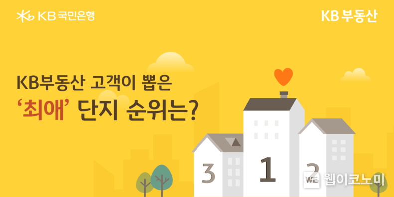 KB부동산, ‘우리집’ 서비스 등록 단지 순위 발표 / 2024.06.10 (출처: KB국민은행)