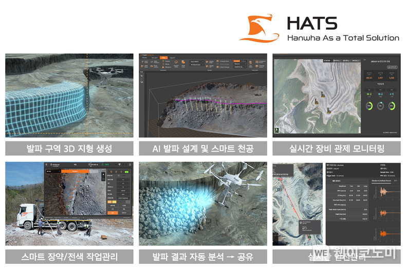 ㈜한화의 스마트 발파 솔루션 HATS / 2024.06.13 (출처: 한화)