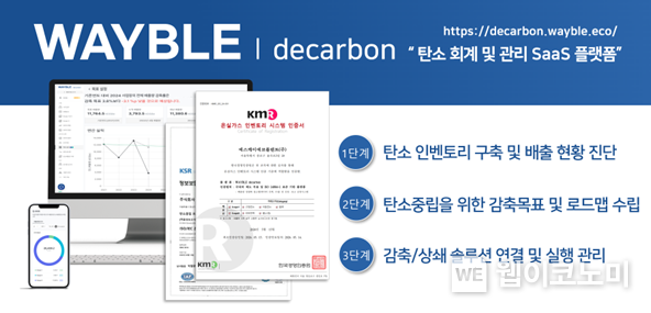 웨이블 디카본 GIS 인증 그래픽 이미지 / 2024.06.14 (출처: SK에코플랜트)