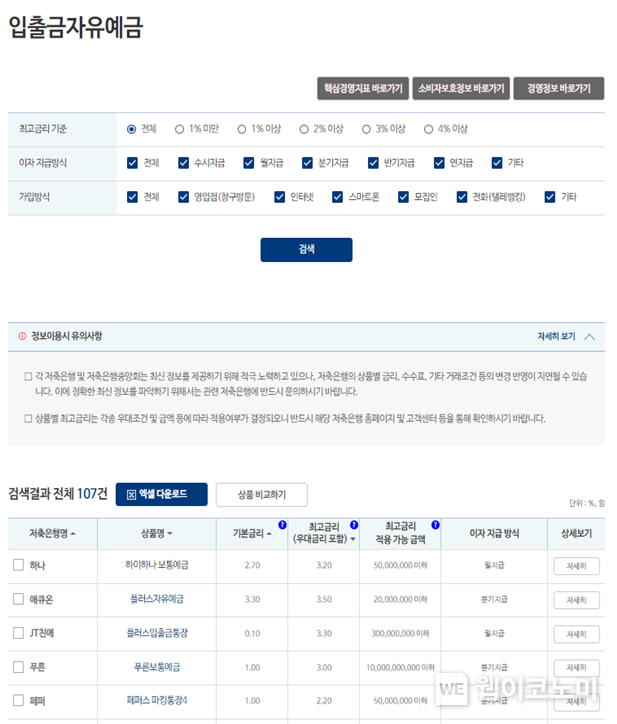 입출금자유예금 비교공시 관련 예시 화면. / 2024.06.20 (출처: 저축은행중앙회)