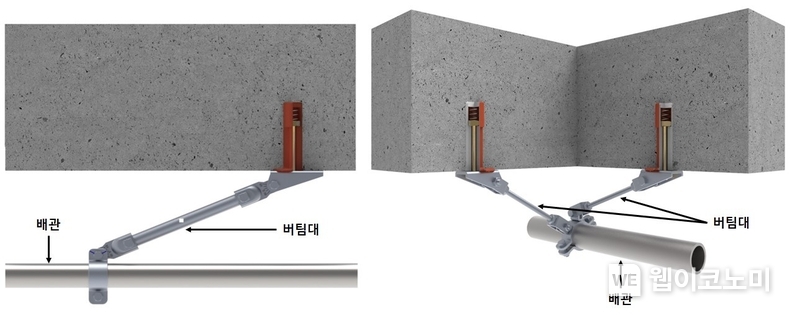 기존 2방향 흔들림 방지 버팀대(왼쪽) 및 녹색기술 인증을 취득한 4방향 흔들림 방지 버팀대(오른쪽). / 2024.06.20 (출처: 롯데건설)