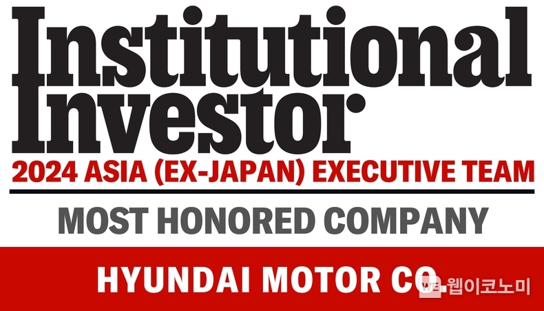 Institutional Investor Research CI