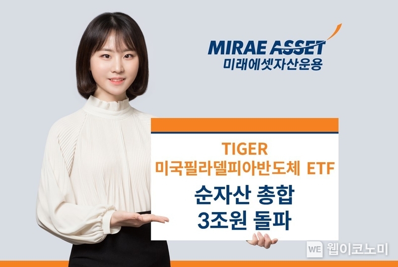 미래에셋, ‘TIGER 미국필라델피아반도체 ETF 시리즈’ 순자산 합계 3조원 돌파 / 2024.06.27 (출처: 미래에셋자산운용)