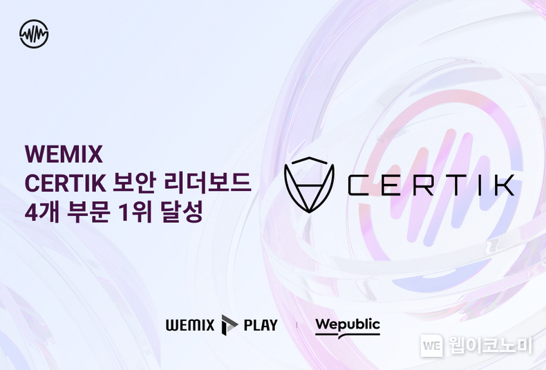 WEMIX, CERTIK 보안 리더보드 4개 부문 1위 달성 이미지 / 2024.07.05 (출처 : 위메이드)