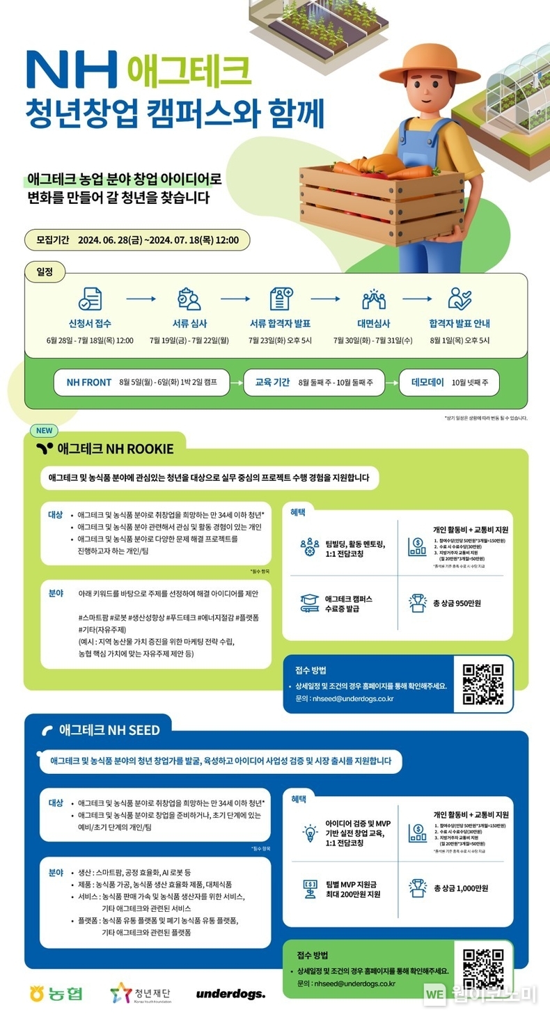 농협중앙회,「애그테크 청년 창업 캠퍼스」참가자 모집 실시 / 2024.07.09 (출처: 농협중앙회)