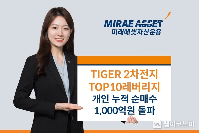 미래에셋, ‘TIGER 2차전지TOP10레버리지 ETF’ 개인 누적 순매수 1,000억원 돌파 / 2024.07.10 (출처: 미래에셋자산운용)