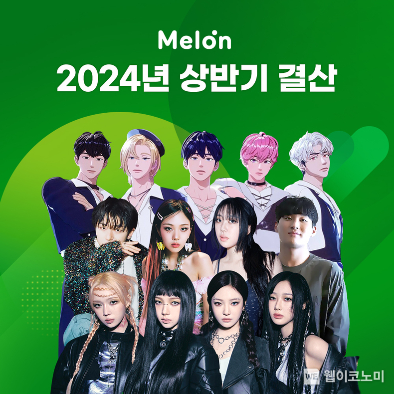 멜론에서만 만날 수 있는 음악산업 대표 데이터 멜론, 상반기 결산 뮤직데이터 발표 / 2024.07.11 (출처: 카카오엔터테인먼트)