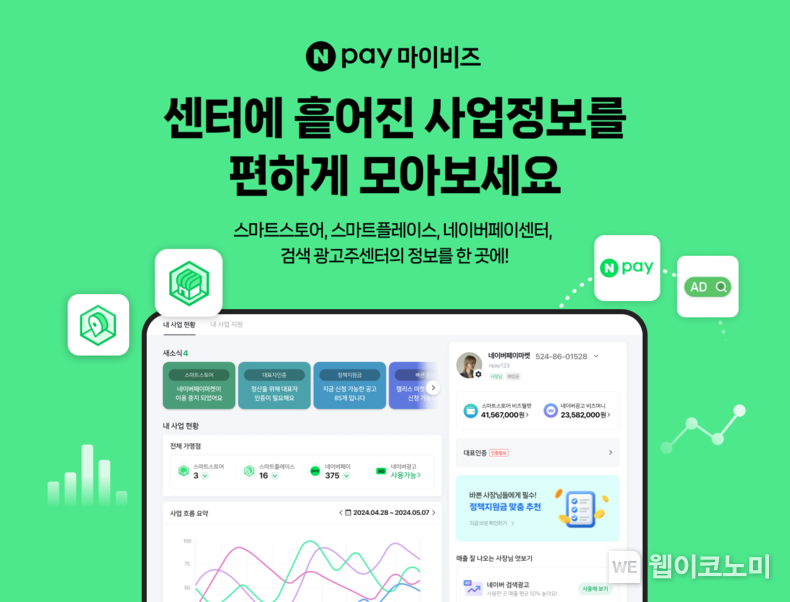 네이버페이 마이비즈 / 2024.07.12 (출처: 네이버페이)