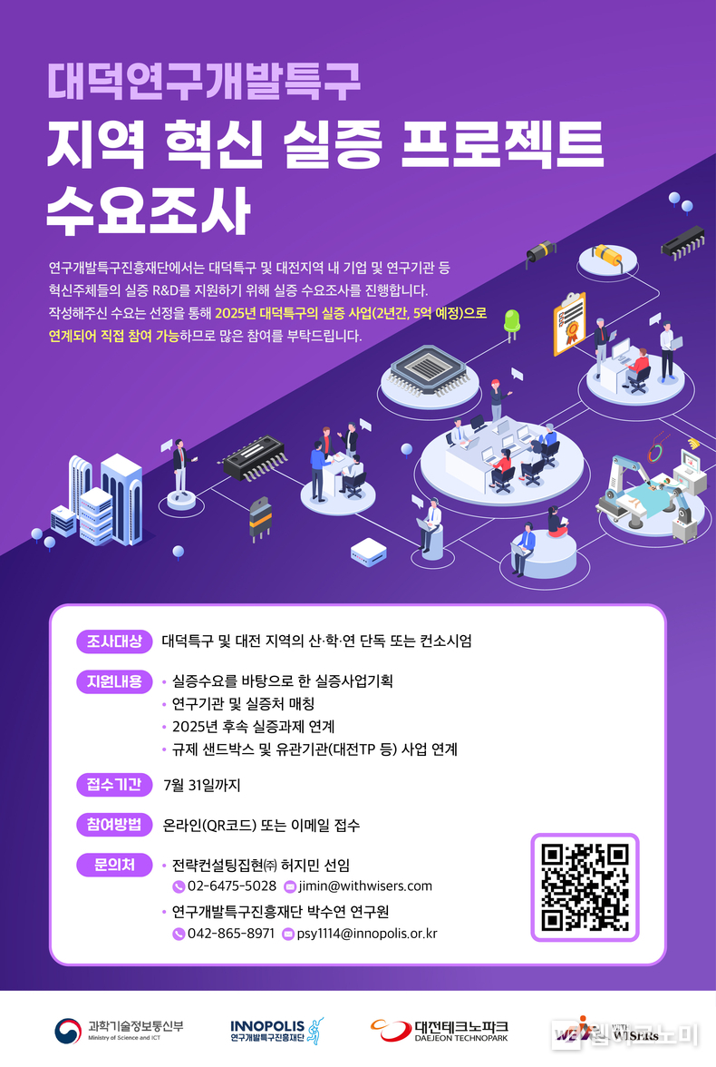 특구재단, 대전 내 혁신주체 실증 프로젝트 기술수요조사 진행 포스터 / 2024.07.17 (출처: 연구개발특구진흥재단)