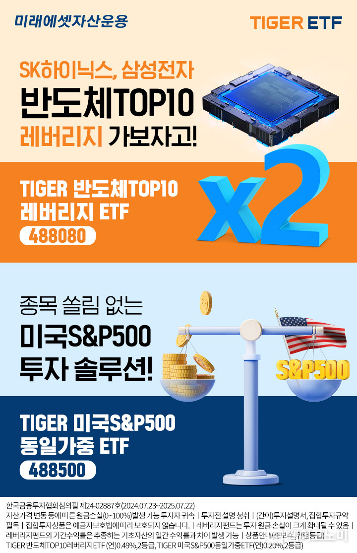 TIGER ETF 2종 신규 상장 / 2024.07.23 (출처 : 미래에셋자산운용)