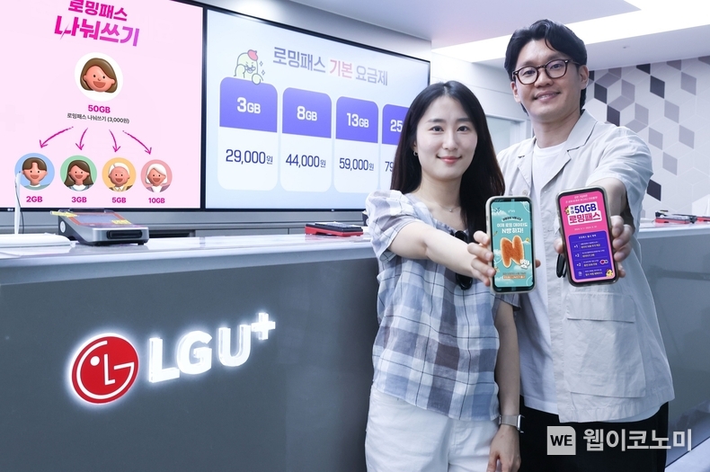 LG유플러스가 여름 휴가철을 맞아 해외 여행을 준비 중인 고객들이 로밍 서비스를 더욱 편하게 이용할 수 있도록 가족·친구·연인과 데이터를 나눠쓸 수 있는 ‘로밍패스 나눠쓰기’ 프로모션을 진행한다. 사진은 LG유플러스 임직원이 인천공항 내 로밍 센터에서 ‘로밍패스 나눠쓰기’를 소개하는 모습 / 2024.07.23 (출처: LG유플러스)