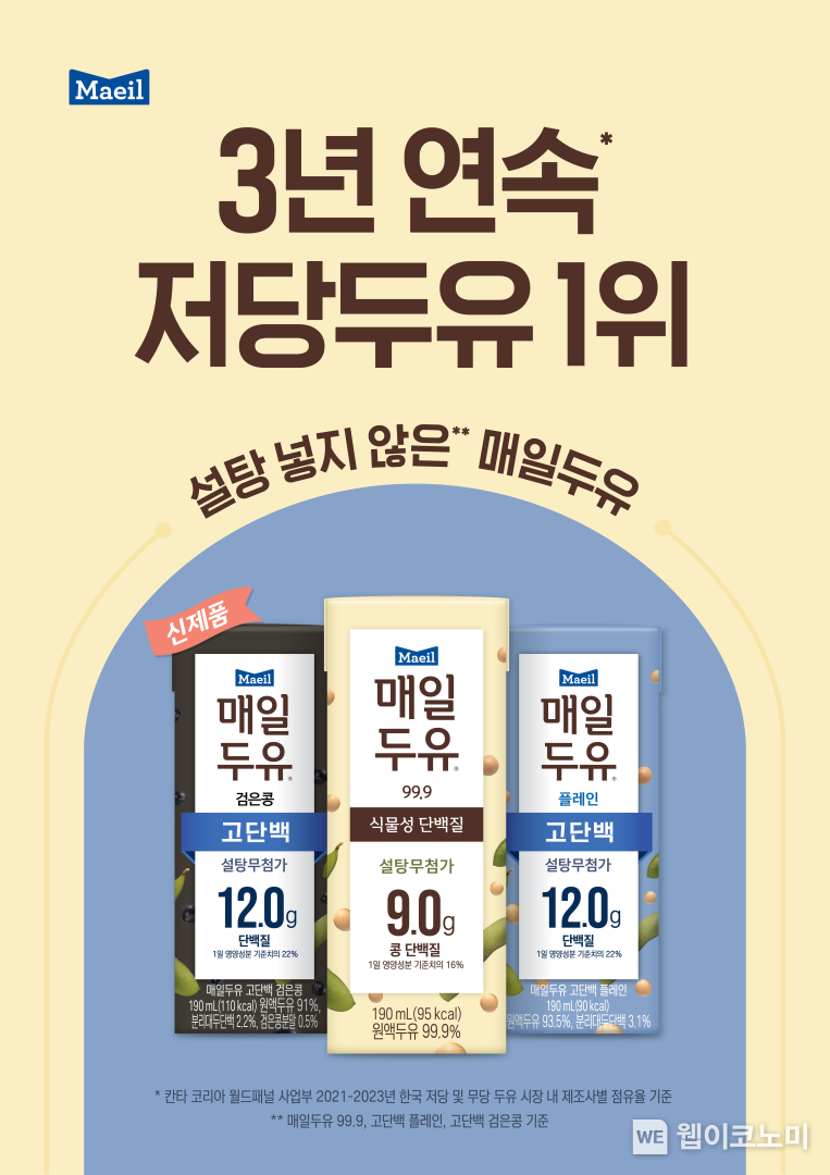 한국의 저당 두유 대표 브랜드 ‘매일두유’로 두유 시장 이끌어 매일유업 매일두유, 3년 연속 저당두유 독보적 1위 달성 / 2024.08.06 (출처: 매일유업)
