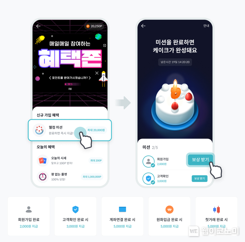 빗썸, 신규 이용자 위한 웰컴 미션 서비스 오픈 / 2024.08.08 (출처: 빗썸)