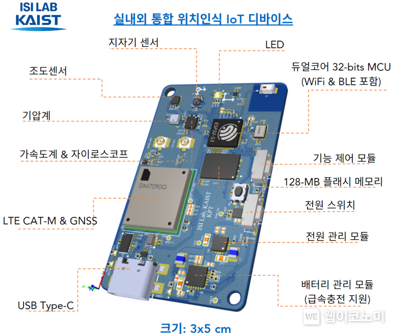 범용 실내외 통합 GPS 위치 태그 / 2024.08.12 (출처: KAIST)
