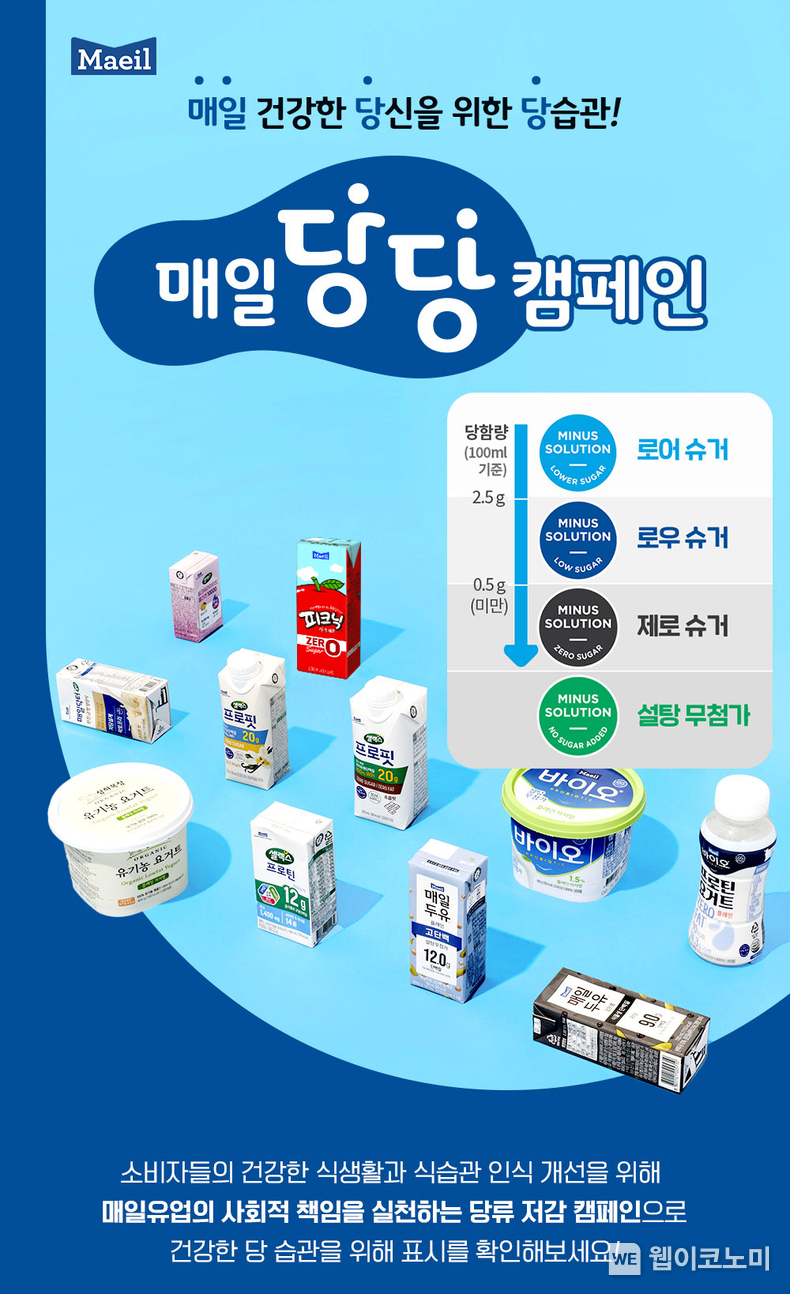 ‘당 걱정 No, 매일 건강한 당신을 위한 당 습관’ 매일유업, 당류 저감화 이끄는 ‘매일당당’ 캠페인 전개 / 2024.08.20 (출처: 매일유업)
