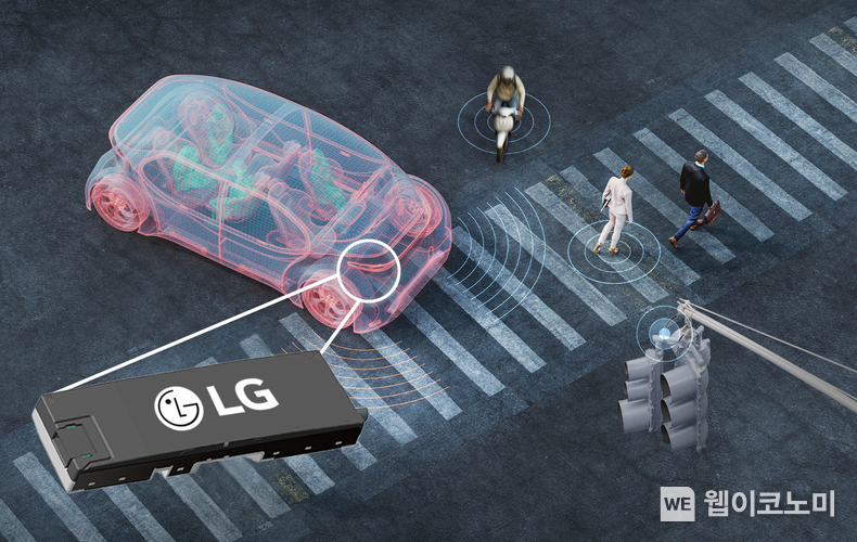 LG전자가 폭스바겐의 내연기관 차량용으로 공급하고 있는 V2X(Vehicle to Everything, 차량·사물간 통신) 모듈이 세계 최초로 보안 안정성을 평가하는 국제공통평가기준(Common Criteria, 이하 CC) 인증을 획득했다. LG전자 V2X 모듈이 탑재된 자동차가 도로에 있는 보행자 및 다양한 사물과 정보를 주고 받는 모습의 개념도. / 2024.08.26 (출처: LG전자)