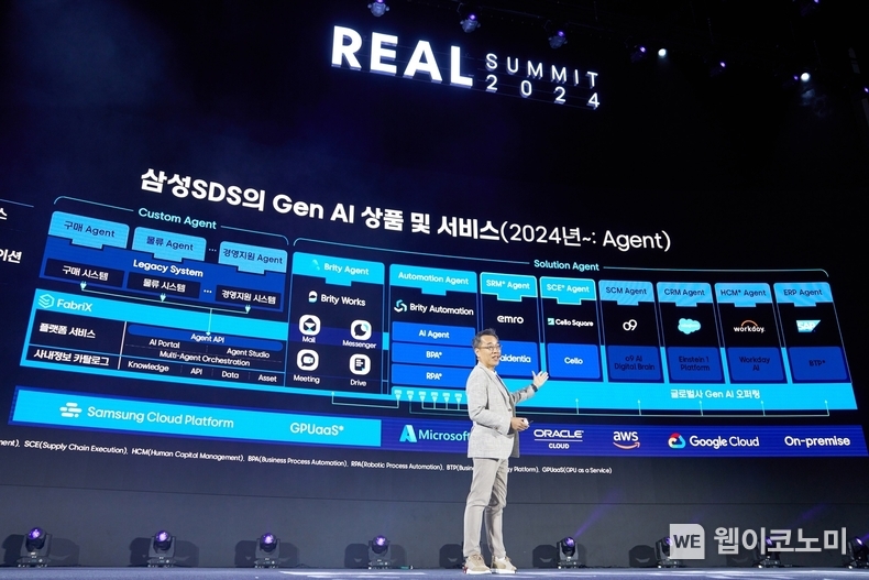 삼성SDS 황성우 대표이사(사장)가 서울 코엑스에서 ‘리얼 서밋(REAL Summit) 2024’ 기조연설을 통해 GPU 중심 AI 클라우드(GPU Centric AI Cloud)로 기업 업무의 하이퍼오토메이션 혁신을 실현하겠다고 강조했다. / 2024.09.03 (출처: 삼성SDS)