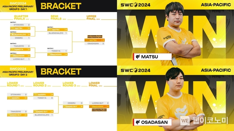 SWC2024 일본 예선 결과 / 2024.09.09 (출처: 컴투스)