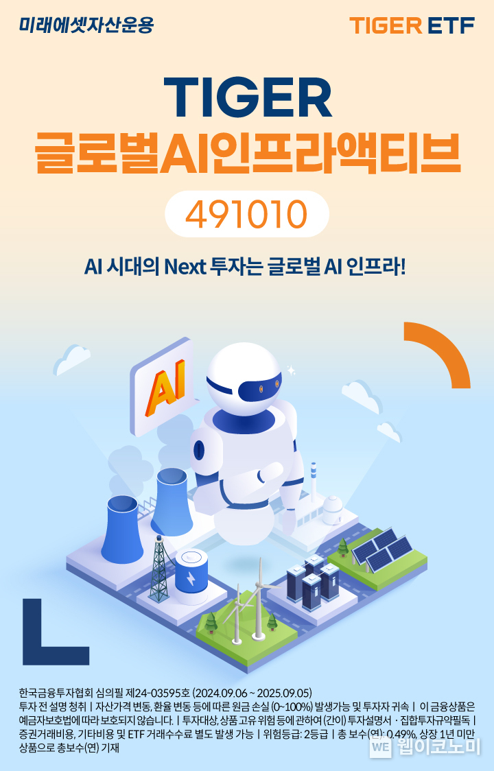미래에셋, ‘TIGER 글로벌AI인프라액티브 ETF’ 신규 상장 / 2024.09.10 (출처: 미래에셋자산운용)