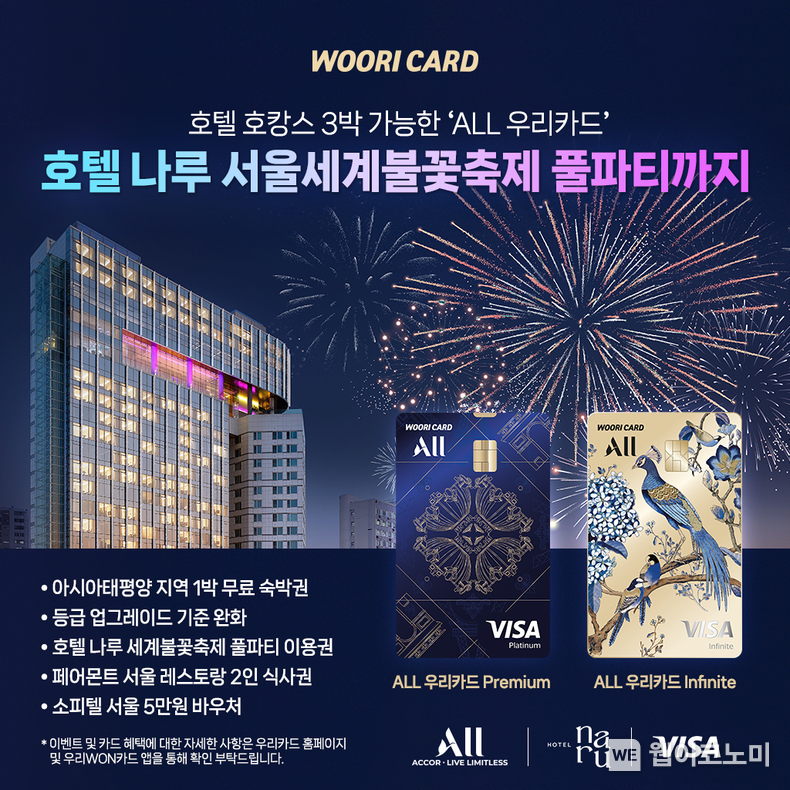 호캉스 최대 3박 가능한 ‘ALL 우리카드’, 서울세계불꽃축제 풀파티까지 / 2024.09.12 (출처: 우리카드)