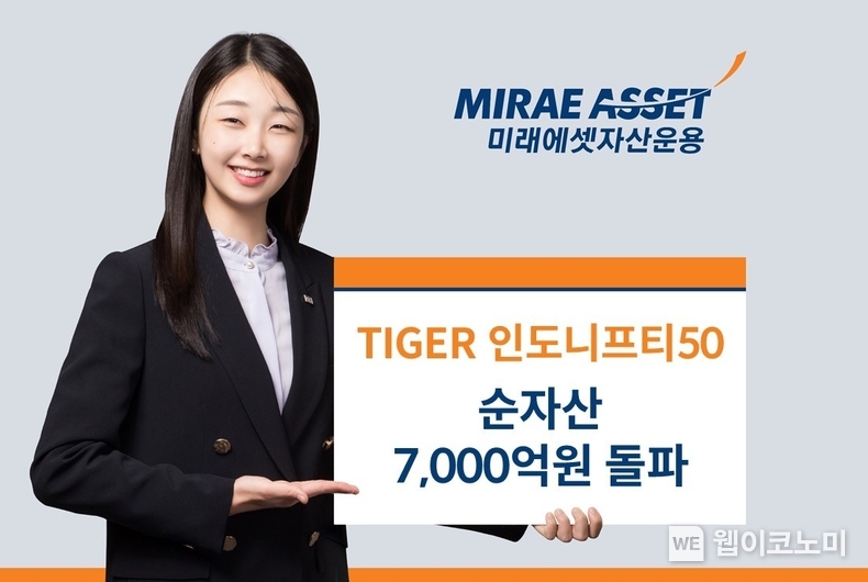 TIGER 인도니프티50 순자산 7000억원 돌파 / 2024.09.12 (출처: 미래에셋자산운용)