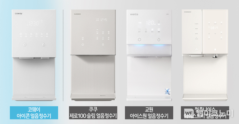 코웨이, 얼음정수기 지식재산권 침해에 강력 대응 나선다 / 2024.09.23 (출처: 코웨이)