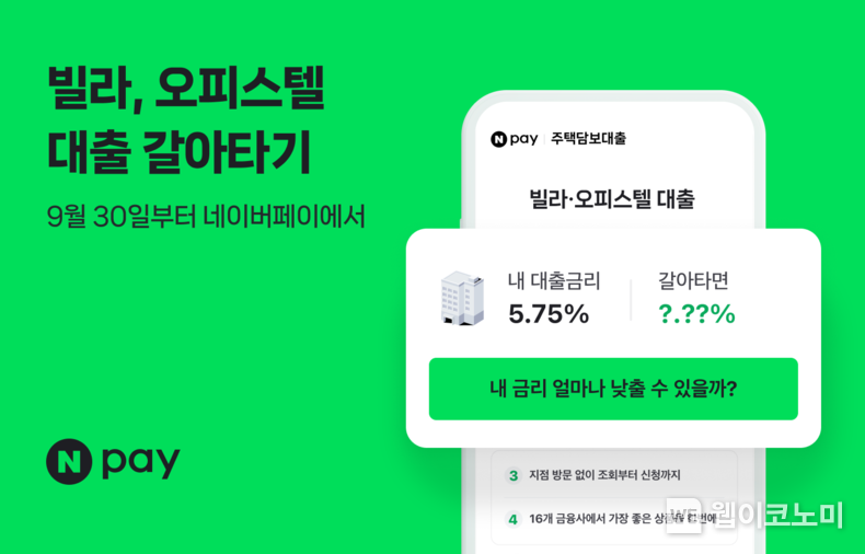 빌라오피스텔 담보대출 갈아타기 / 2024.09.30 (출처: 네이버페이)