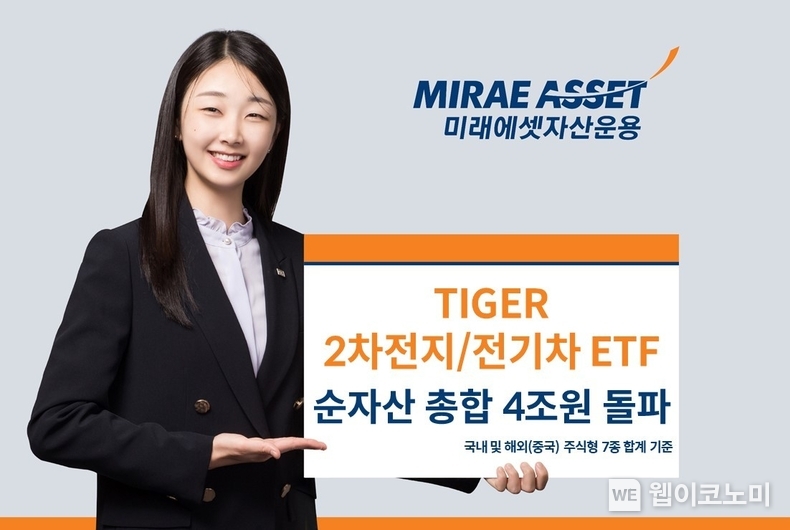 TIGER2차전지 전기차 4조돌파 / 2024.10.08 (출처: 미래에셋자산운용)