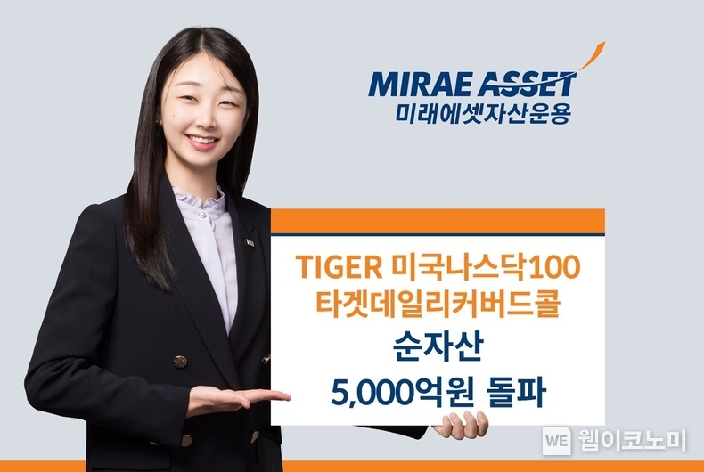 TIGER 미국나스닥100타겟데일리커버드콜 순자산 5천억 돌파. / 2024.10.21 (출처: 미래에셋자산운용)