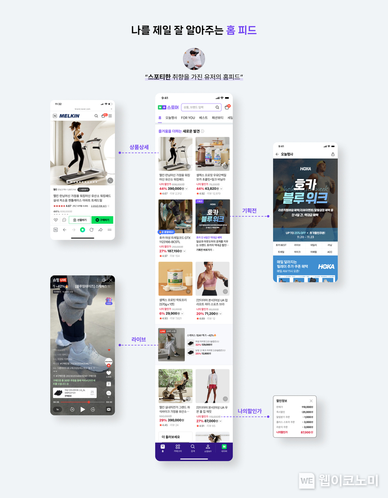 개인화 홈피드 예시 / 2024.10.30 (출처: 네이버)