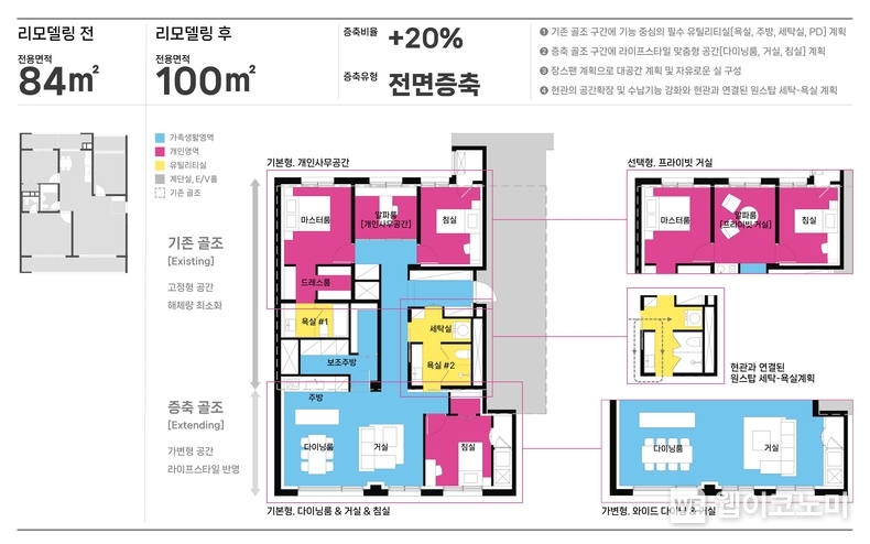 리모델링 전 84m2 타입 평면, 리모델링 적용 이후 모습 / 2024.11.04 (출처: 삼성물산)