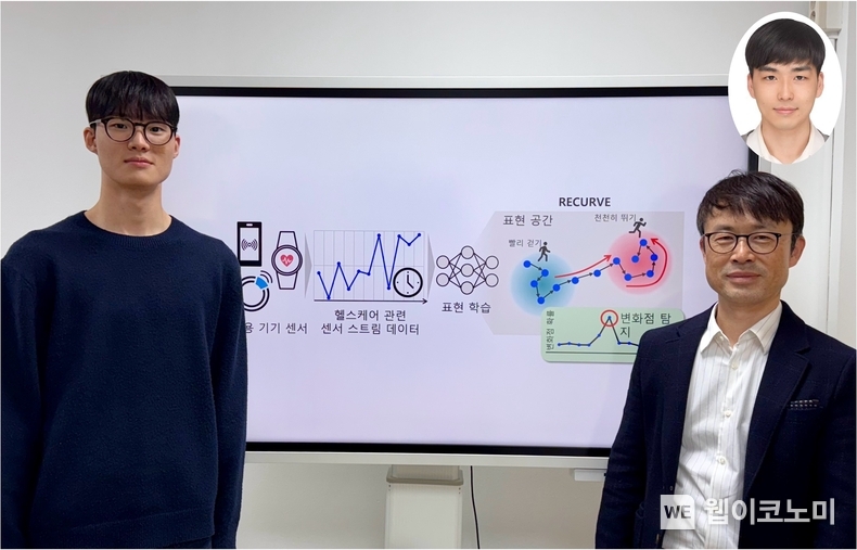 (왼쪽부터) KAIST 전산학부 박재현 석사과정, 전산학부 이재길 교수, (오른쪽 위)전산학부 신유주 박사. / 2024.11.12 (출처: KAIST)