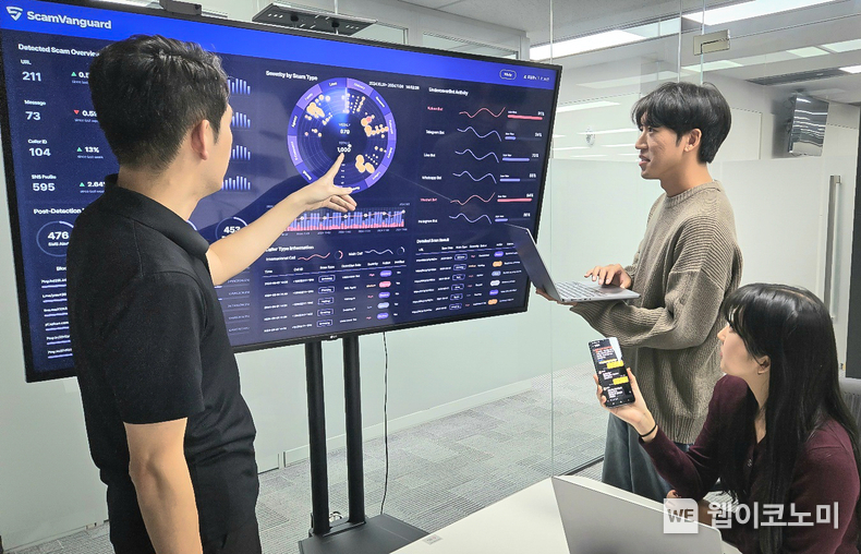 SK텔레콤이 내년 1월 개최되는 세계 최대 전자제품박람회인 ‘CES 2025’를 앞두고 발표된 ‘CES 혁신 어워즈’에서 AI 기반 모바일 금융사기 탐지·방지 기술 ‘스캠뱅가드’로 사이버보안 분야 ‘최고 혁신상’을 수상했다. 사진은 SKT 구성원들이 ‘스캠뱅가드’ 기술을 점검하는 모습. / 2024.11.17 (출처: SKT)