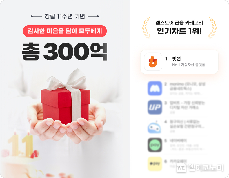 빗썸, 총 300억원 상당의 선물을 모든 빗썸 이용자에게 드립니다 / 2024.11.18 (출처: 빗썸)