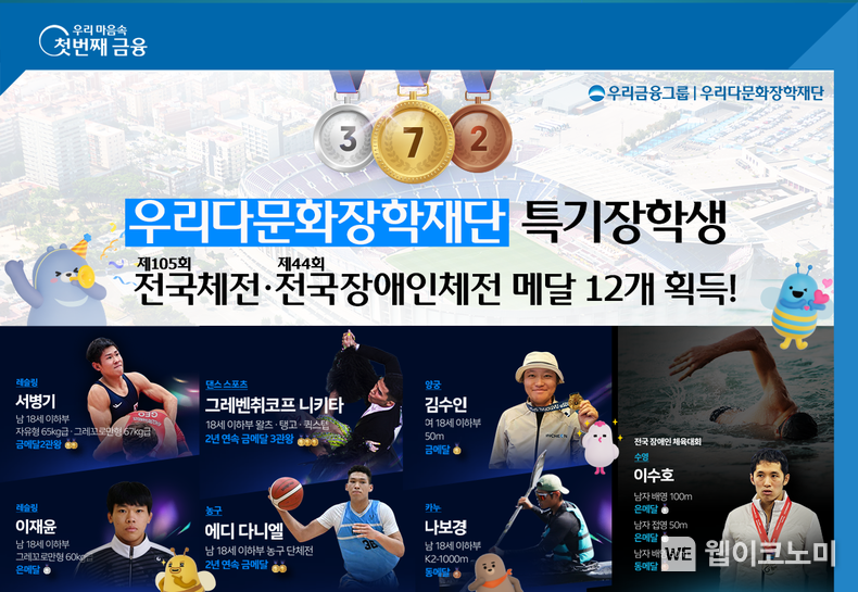 우리금융이 키운 다문화 인재 전국체전 휩쓸다. / 2024.11.28 (출처: 우리금융그룹)
