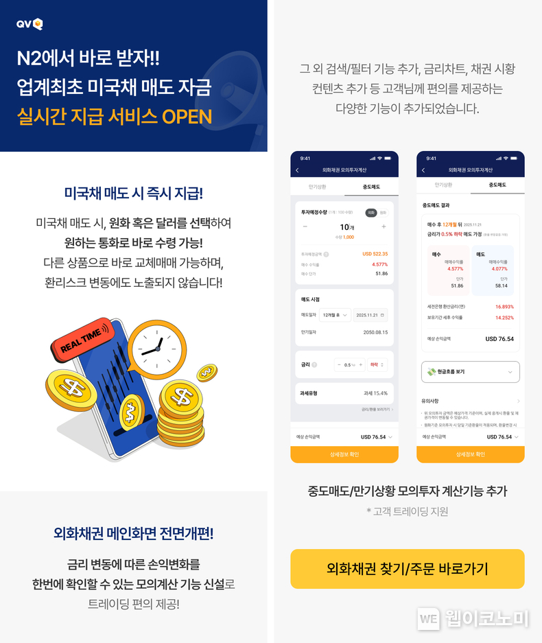 미국국채 매도자금 실시간 지급 서비스 오픈 / 2024.12.03 (출처: NH투자증권)