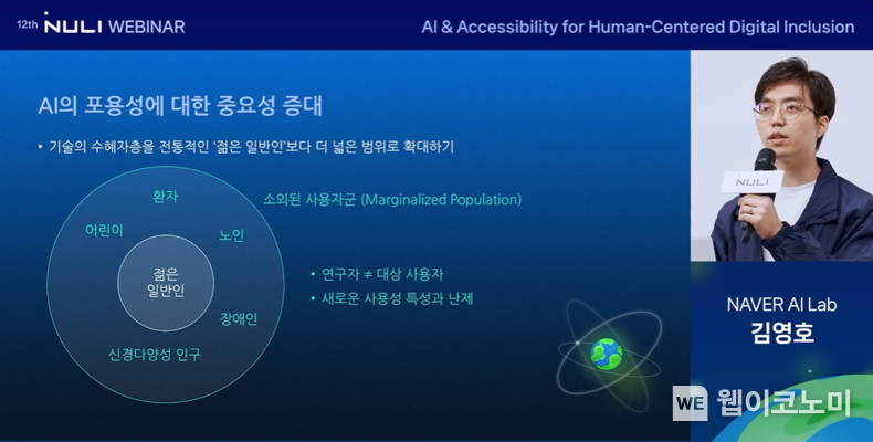 3일 개최된 ‘2024 널리 웨비나’에서 발표를 진행하는 네이버클라우드 AI Lab 김영호 리더 / 2024.12.04 (출처: 네이버)