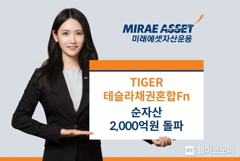 TIGER 테슬라채권혼합 / 2024.12.05 (출처: 미래에셋자산운용)