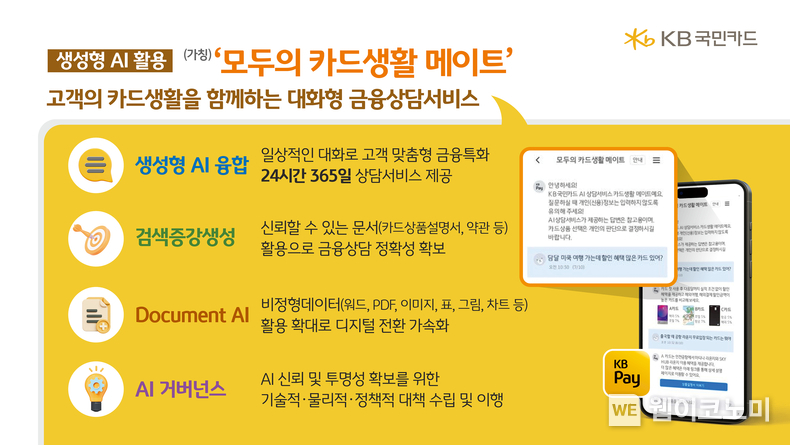 KB국민카드, 모두의 카드 생활 메이트 혁신금융서비스로 지정 / 2024.12.13 (출처: KB국민카드)