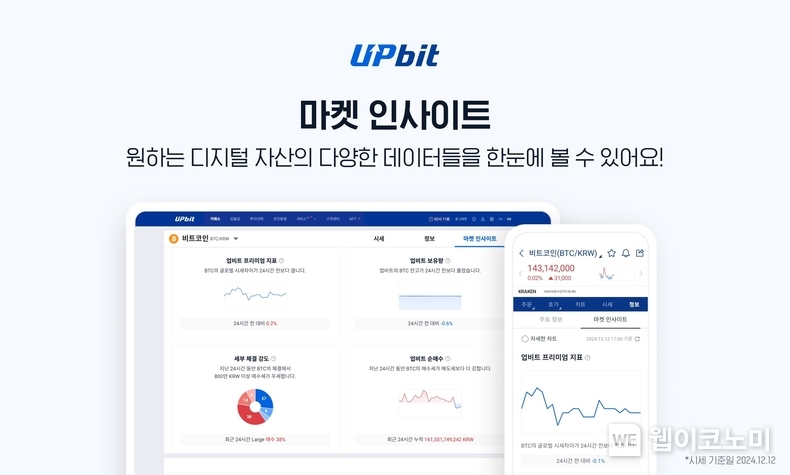 업비트, 마켓 인사이트 기능 신설...투자 정보 강화 / 2024.12.19 (출처: 업비트)