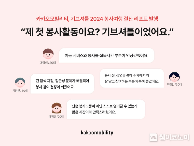 카카오모빌리티, ‘기브셔틀 2024’ 봉사여행 결산 리포트 선보여. / 2024.12.26 (출처: 카카오모빌리티)