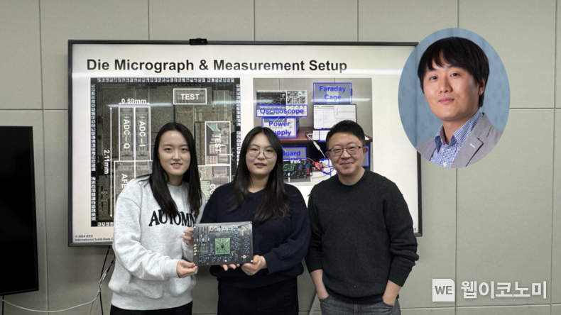왼쪽부터 전기및전자공학부 천송이, 최해담 박사과정, 제민규 교수, 상단에 NYUAD 하소명 교수 / 2024.12.26 (출처: KAIST)